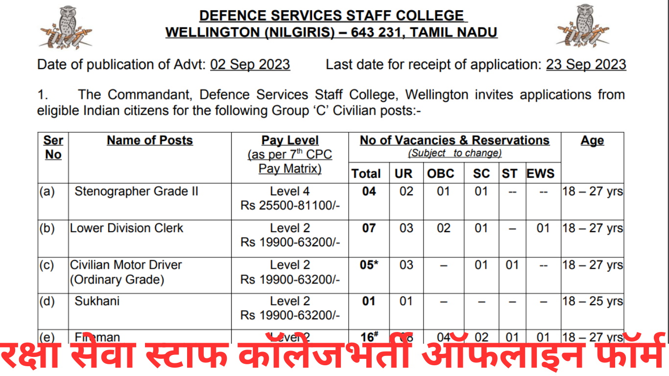 DSSC Recruitment 2023 Notification Services Staff College Offline Form